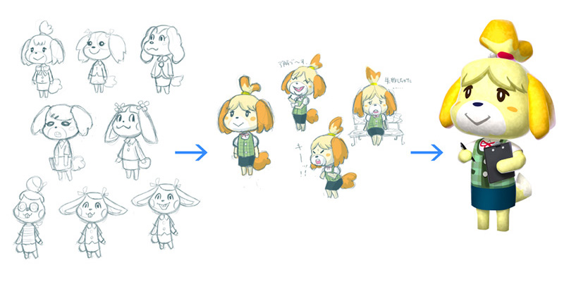 - Nintendo product design- UI / UX design- Isabelle character design- Concept art