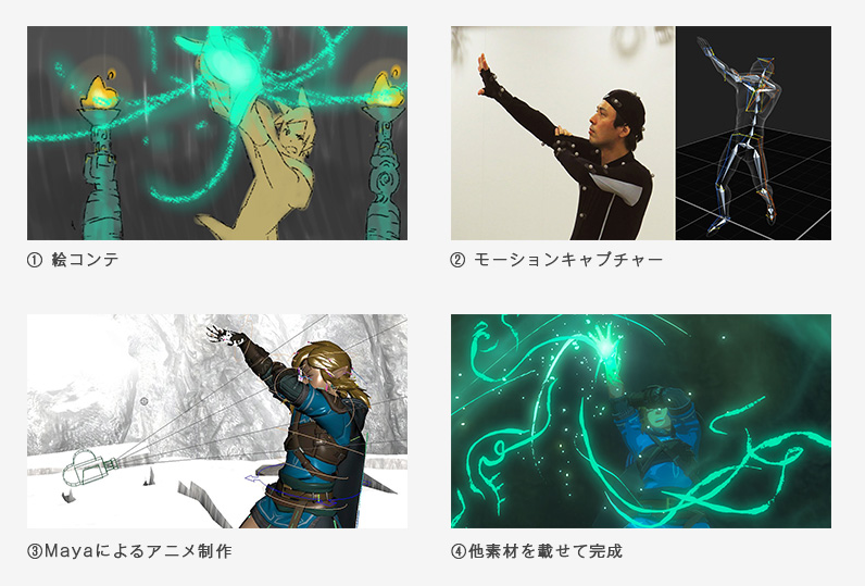 - Movie production- Sound production- Mario Kart 8 design- Early ARMS development