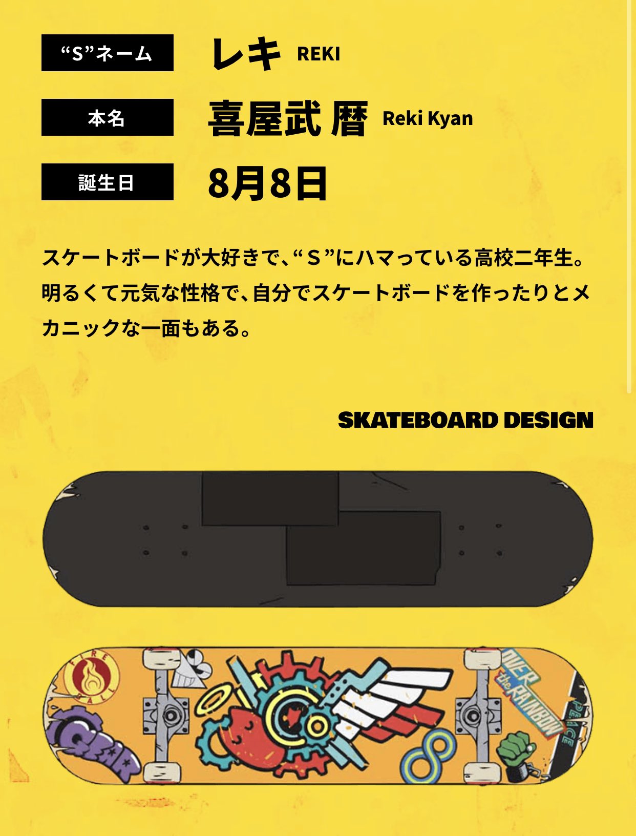 Jさん ( ֊' '֊)🍷✨ on Twitter: "REKI AKA Kyan Reki birthday: 8/8 bio: a second  year high schooler who loved skateboarding and is addicted to “S”. he has a  cheerful and energetic