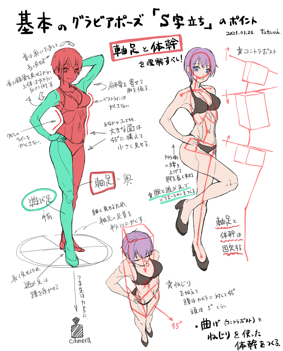 グラビアポーズ 基本