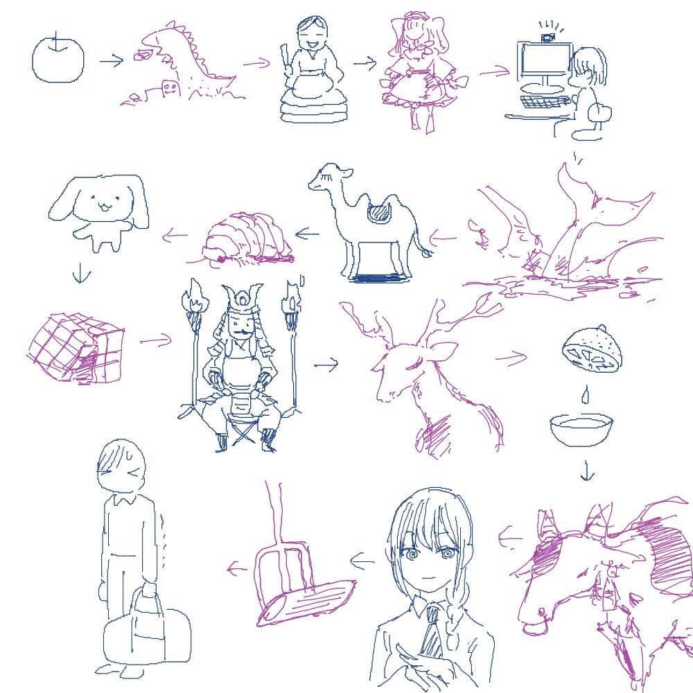 かぜやまさん(@e_27182818 )と絵しりとり 