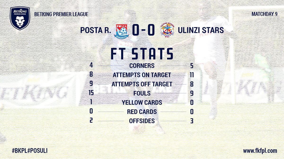 Officialfkfpl's tweet image. FULL-TIME STATS
#POSTUS
#BKPL