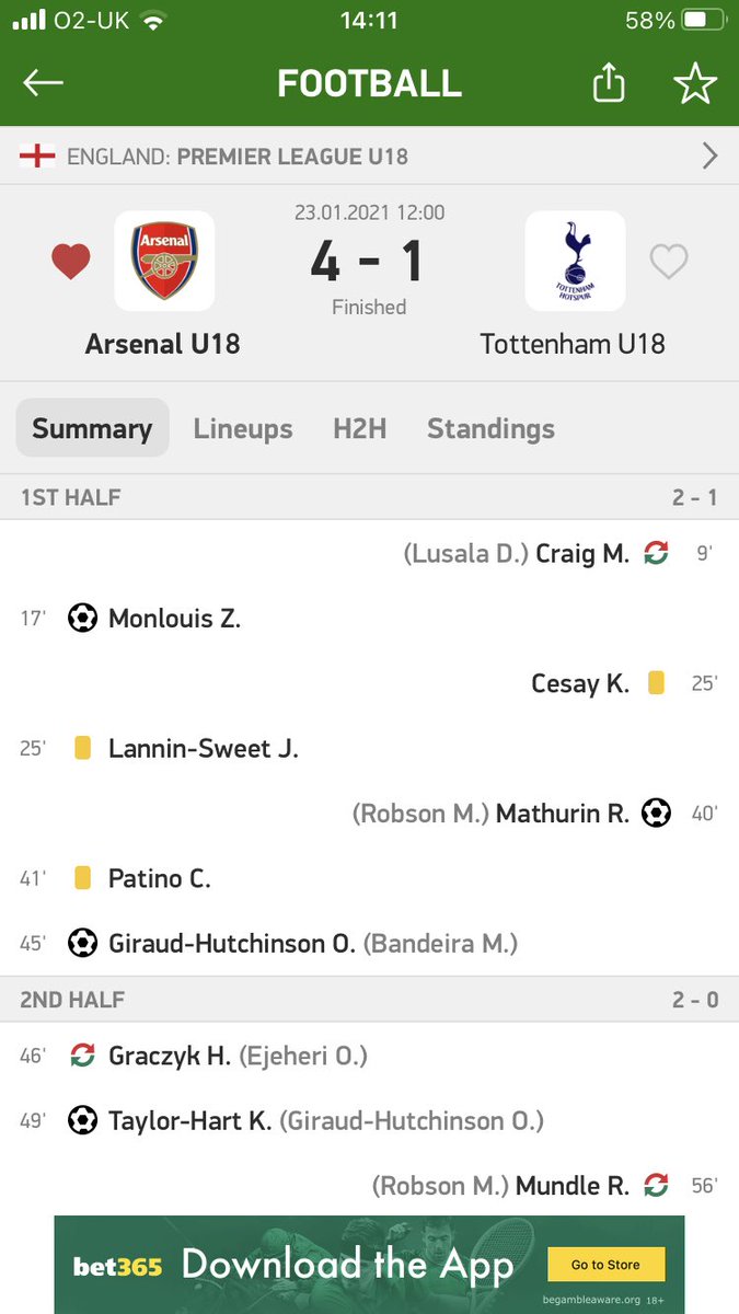 WeAllLiveInAPGW's tweet photo. Set ourselves up to fail today no complaints in the result but that performance...

Starting XI all wrong
Sloppy passing
No energy (until the subs)
Complete lack of creativity (again)
Toothless up top

Every cloud though 😂🤣 https://t.co/nmz3AqncDL