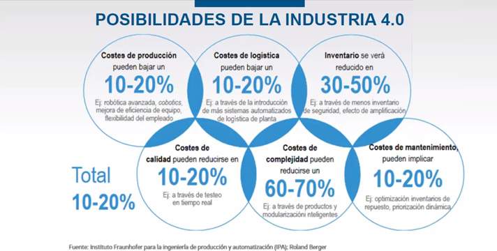 NCLS Data Solutions S.A. tweet media