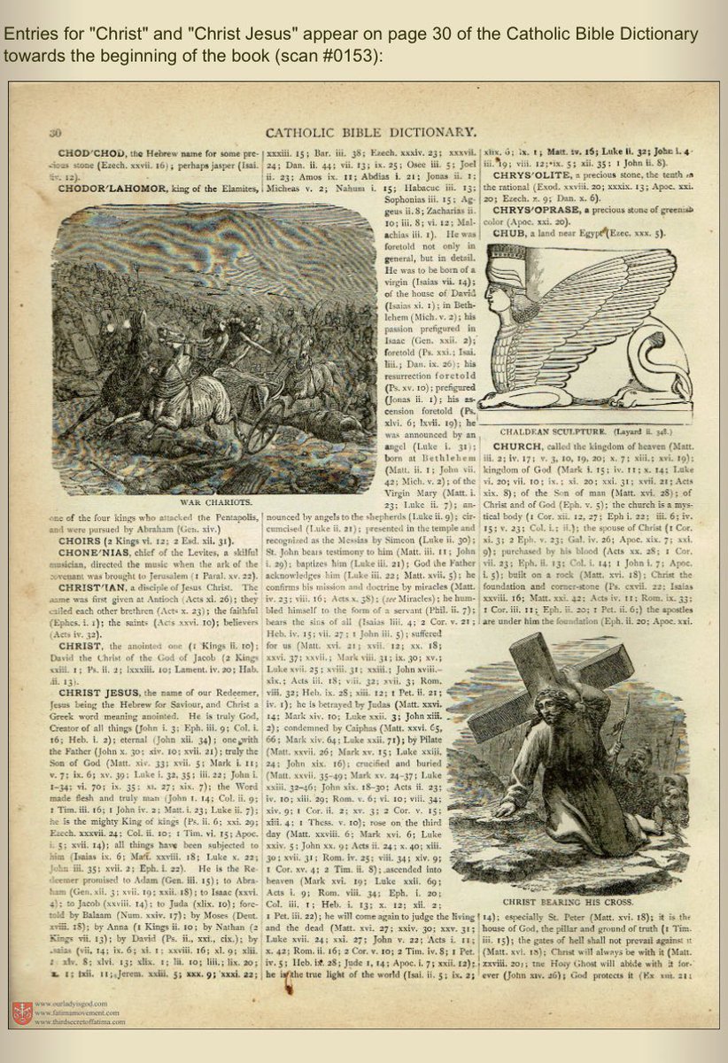 Entries for "Christ" and "Christ Jesus" appear on page 30 of the Catholic Bible Dictionary towards the beginning of the book