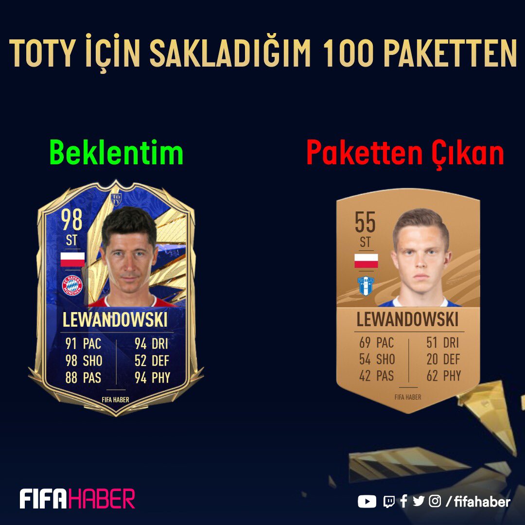 FifaHaber's tweet photo. İşte dün akşamın özeti diyenler yoruma 💭 💭 KAYDIRMALI ➡️➡️ Devamı yarın ⁉️
#fifa21 #toty #teamoftheyear #fut21 #yılıntakımı #fifapackluck #totyfifa https://t.co/Hbft06fjnh