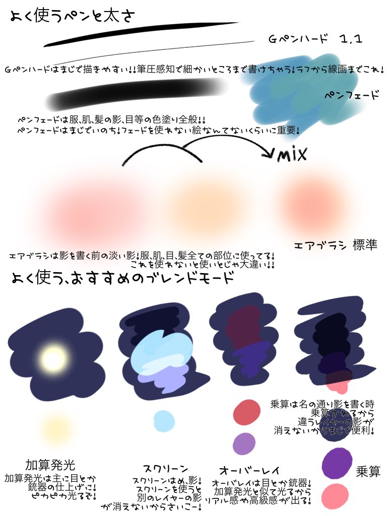 にこ よくある質問に答える 制作時間はそれぞれだけどだいたい4 5時間 使うペンの種類や利点は写真の通りに 絵を描く時はipadと専用のペンシルを使っています 使用アプリはibispaint X アイビスペイント ガチ神アプリだからみんなも入れて見て にこ よくある質問に答える 制作時間はそれぞれだけどだいたい4 5時間 使うペンの種類や利点は写真の通りに 絵を描く時はipadと専用のペンシルを使っています 使用アプリはibispaint X アイビスペイント ガチ神アプリだからみんなも入れて見て