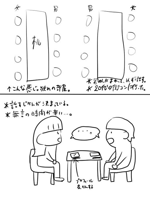 実話の恋愛話のtwitterイラスト検索結果
