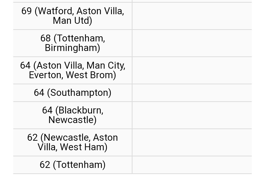 Soccer Million tweet media
