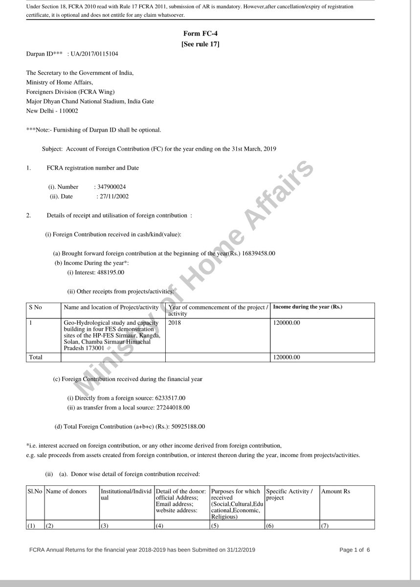  https://fcraonline.nic.in/fc3_Amount.aspx Open think link, Click Uttarakhand, Dehradun.See how much People's Science Institute presently has in its coffers.