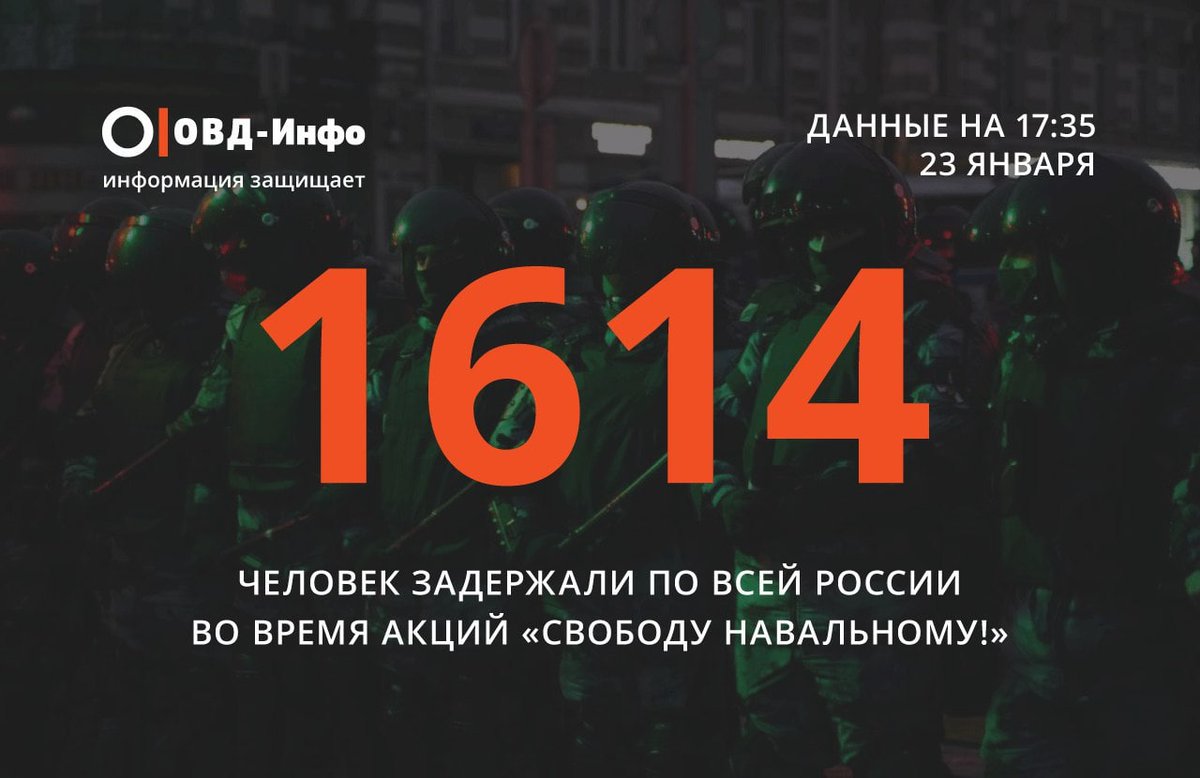 Updated number of people d/tained across the whole country.