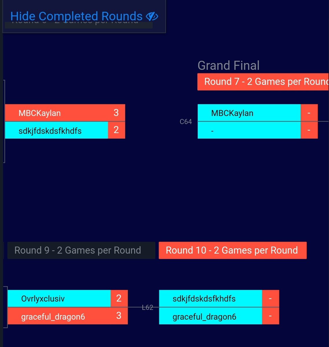 Ubaid_m7's tweet photo. Top 4 secured at @EASPORTSFIFA Global Series Qualifier 2
180 points ✅
$750 ✅ 
Happy with my performance ❤💯 unfortunate to go out on Pens 😴
#FGS21 @esportspirates https://t.co/yEeEWOboCj