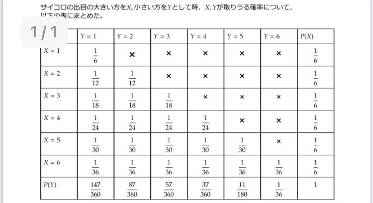 スプリング オンライン 家庭教師 大学編入学試験 模範解答を作成しました 平成30年度 筑波大学理工学群 社会工学類 数学 作成者情報 A S 青山学院大学 理工学研究科 修了 模範解答の購入 作成依頼はこちら T Co Irffvxexwd 筑波大学