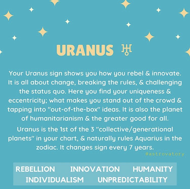 astrovatory's tweet photo. #Uranus takes approximately 84 yrs to complete its transit throughout all 12 #zodiacsigns; which means it takes this many yrs to circle back to the same sign it was in when you were born! 💈 
#astrovatory #astrology #birthchart #birthcharts #zodiacsign #uranussign #uranussigns https://t.co/3GGODmZyQu
