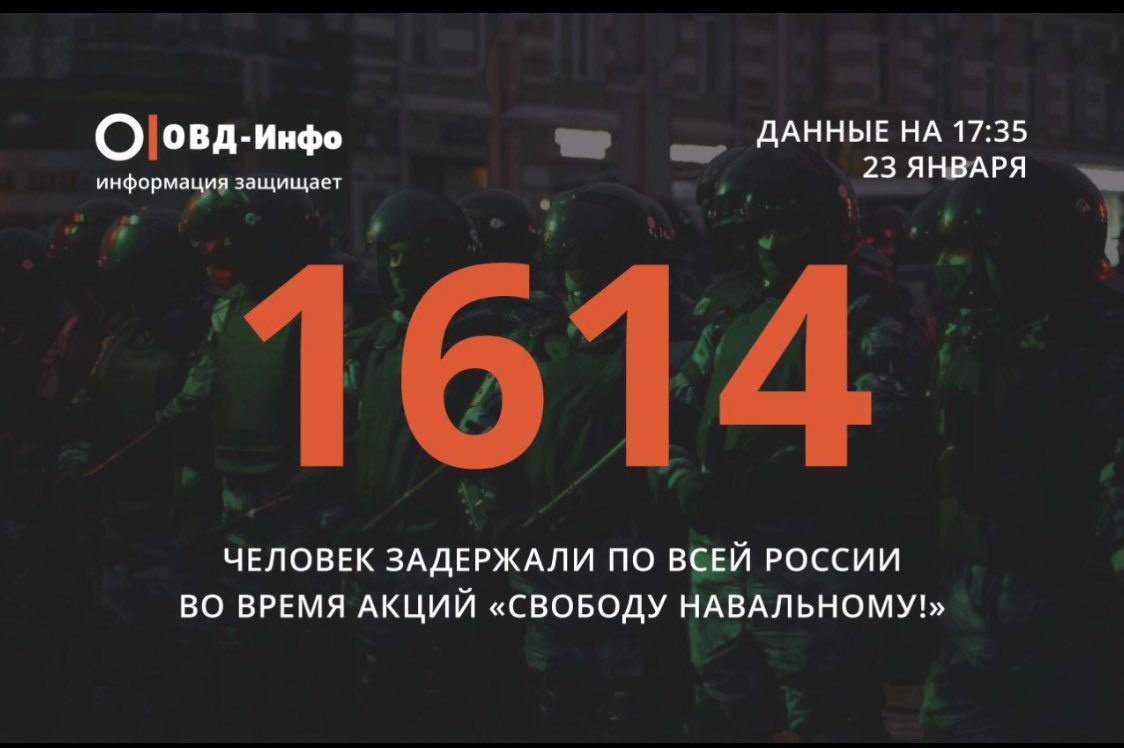 The number of protesters arrested across Russia today. And the rallies are still going on.