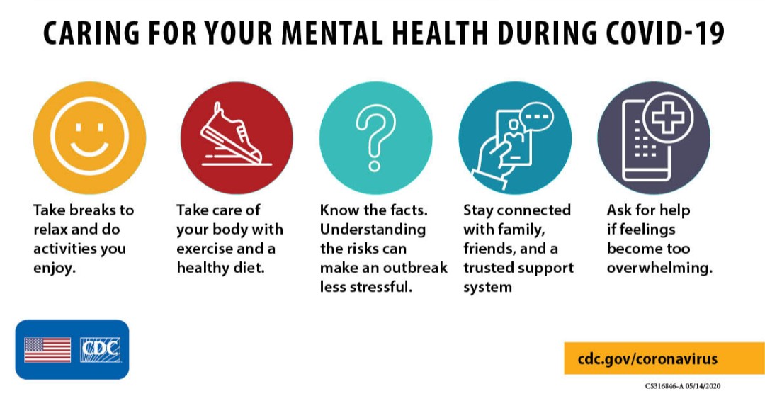 StudentLifeBU's tweet image. Mental health is just as important as physical health. Check on your friends and take care of yourself! 
#SafetySaturdays#BakerU#WildcatWellness