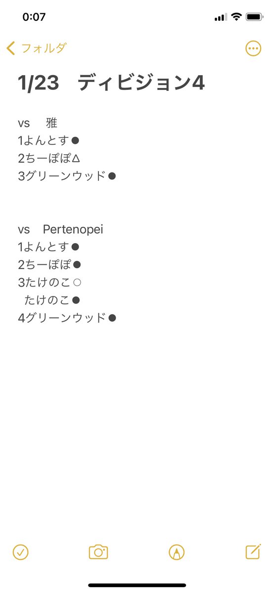 codazo3's tweet photo. 1月23日
division4所属
#同盟ランキング https://t.co/JSiGctlYEK