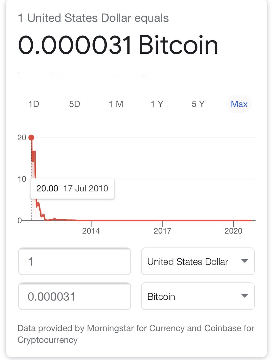 If we need warning signals, the obvious one is the depreciation of USD vs BTC by several orders of magnitude.The same technologists who forecast everything from cloud computing to the coronavirus bet on crypto. The same officials who missed everything have the opposite take.   https://twitter.com/balajis/status/1320078685391581184
