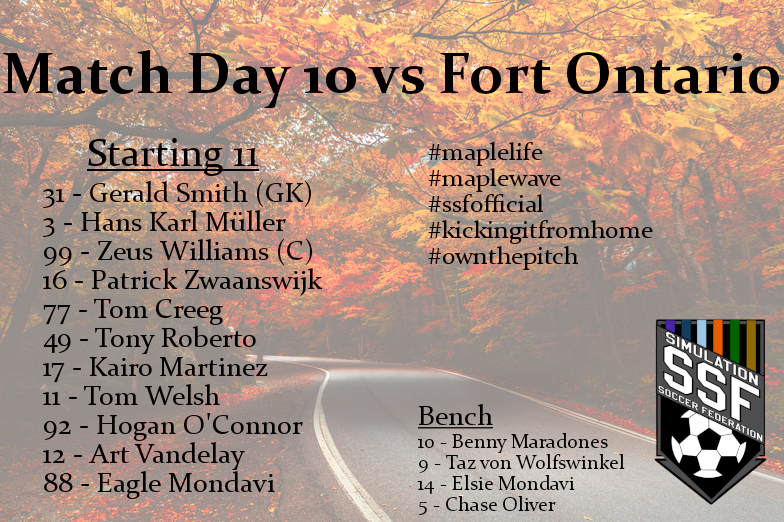 Your HoM Starting 11 for today's match against <a href="/DefendersFo/">Fort Ontario Defenders</a>. Coverage starts at 1230pm est on the SSF Twitch channel (twitch.tv/simsoccerfeder…)

#maplelife #maplewave #ssfofficial #kickingitfromhome #ownthepitch