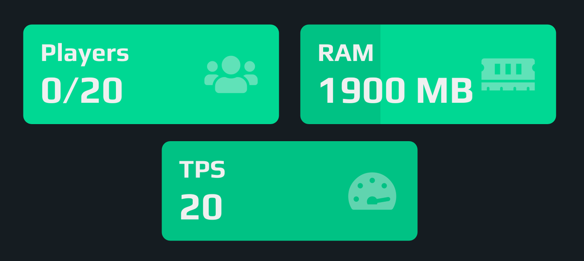 Aternos ar Twitter: "We've added a new live status view while the server is  online which shows the assigned RAM with a usage indicator and even your  TPS if you are on