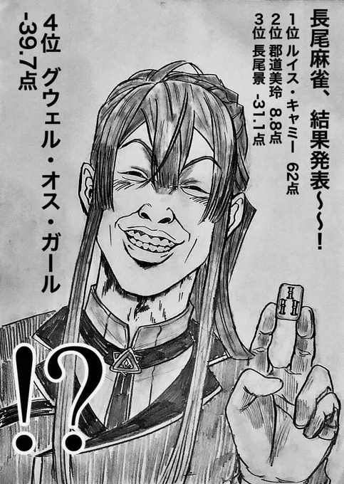 !?
#長尾麻雀 #長尾百景 