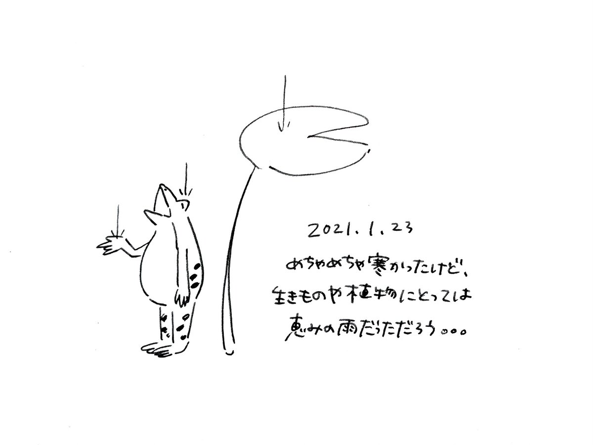 ダ鳥獣戯画 Twitter Search