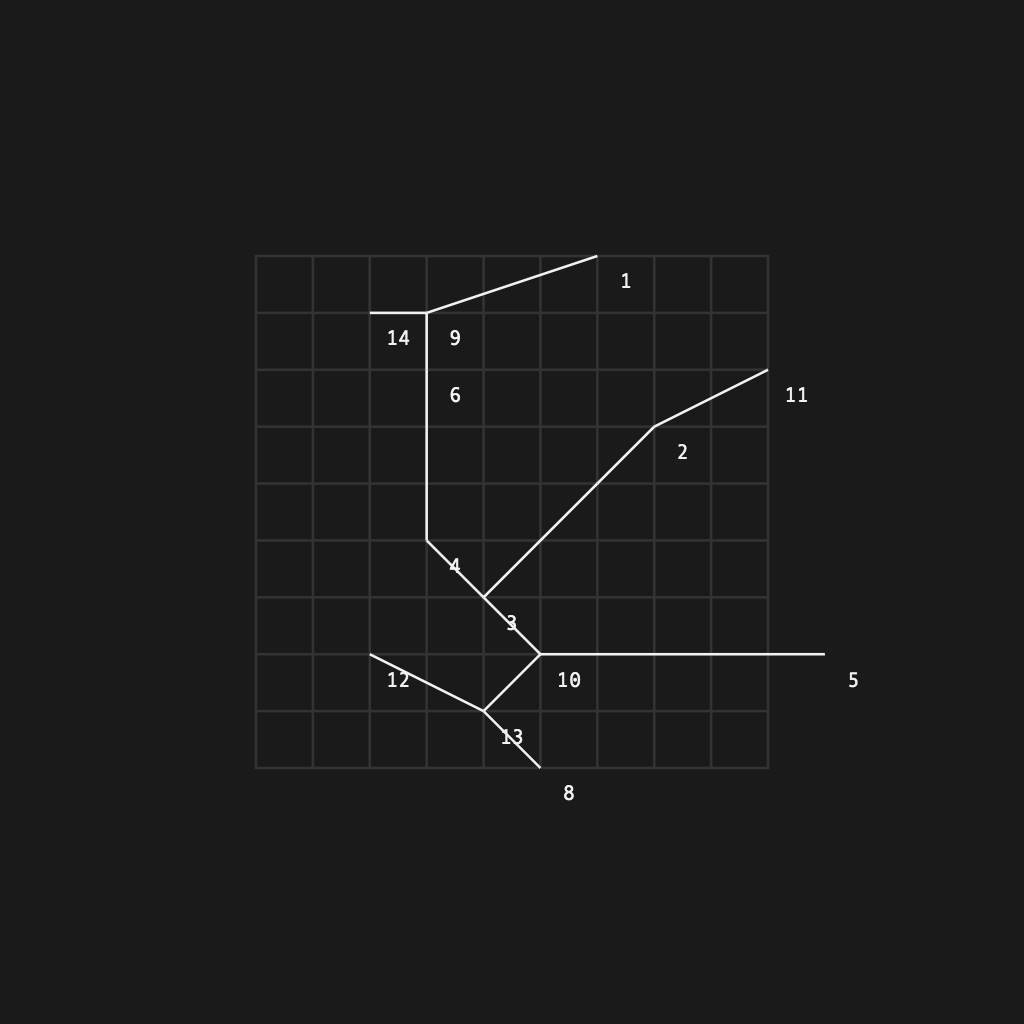 mattdesl's tweet photo. Simple spanning tree sketch.

(channeling ryancarlstudio 😄)

#javascript #yyz #algorithm https://t.co/dtG9jHd0Dy