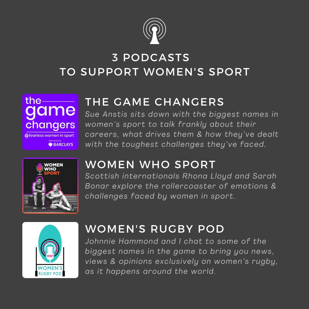 RachaelBurf12's tweet photo. With lots of games on hold and no fans allowed in stadiums, I wanted to share some practical ways we can keep supporting women’s sport during lockdown and showing that we care #icare https://t.co/m0fOWSsA9f