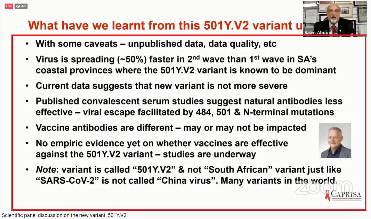HarrySpoelstra's tweet photo. Interesting conclusions #CAPRISA scientific panel on #501YV2: Note that this outbreak is happening during the summer and may influence some data in a less neg way, but +50% transmissibility is huge. Not more severe is a pos message! #SarsCoV2 
https://t.co/jMjYinLLK5 https://t.co/Wiunlj1Fh3