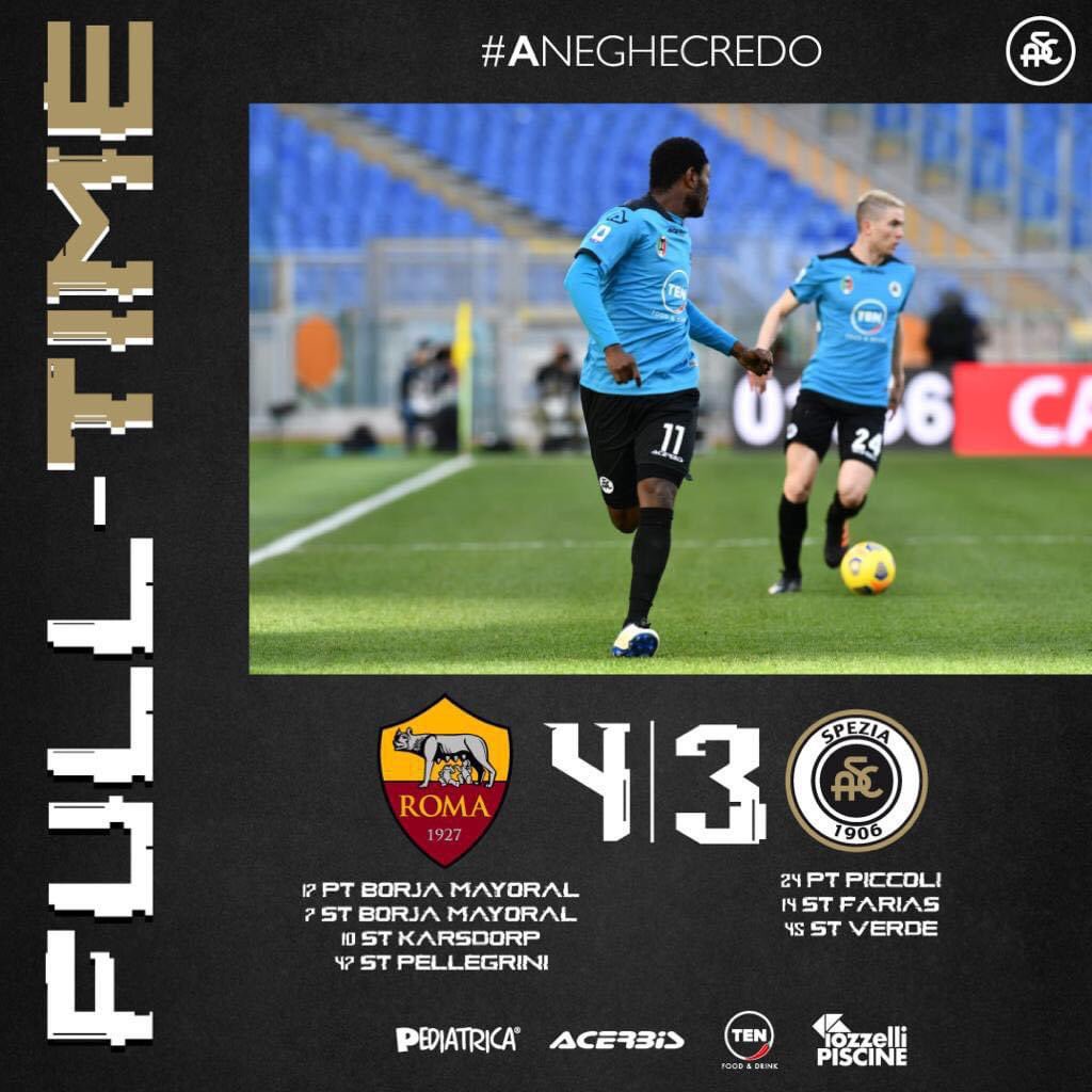 Abbiamo perso al minuto 93 in casa della terza in classifica . 

#romaspezia

Abbiamo, in ogni caso, chiuso il girone di andata a 18 punti.

#forzaspezia

#spezia