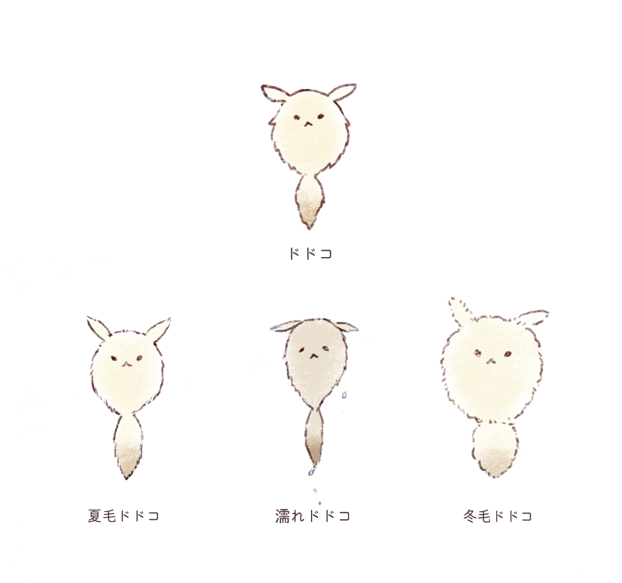 さまざまなドドコ 原神 原神イラスト さまざまなドドコ 原神 原神イラスト