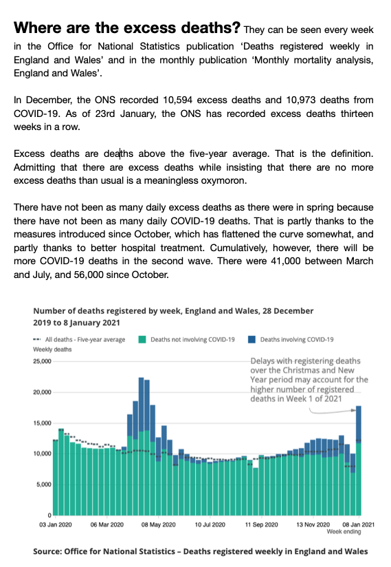 Where are the excess deaths?