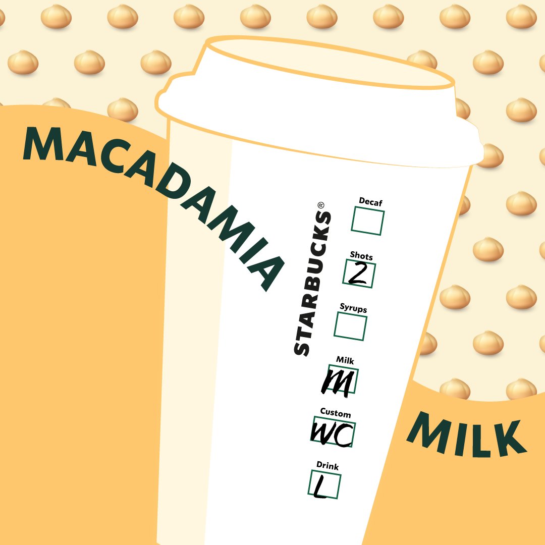 The plant-based milk craze isn’t going anywhere. Hop on the wellness trend today! ✨

#milkalternatives