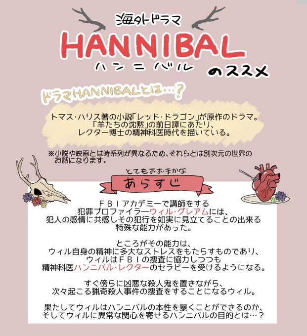 ホーム画面まで見に来てくれたひとのためにハンニバルの布教絵も再掲しとくね 