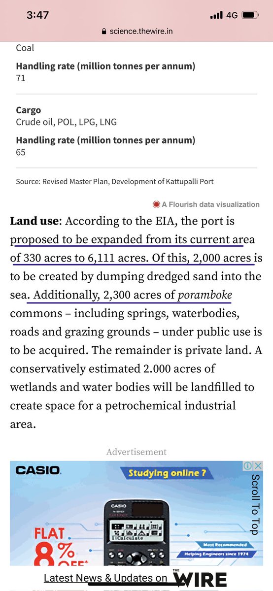 See the biased reporting of The Wire. As per the application for environmental clearance submitted by MIDPL in 2018, 1087 acres of sea area will be reclaimed by using the dredged sand but Wire reports it as 2000 acres. http://environmentclearance.nic.in/DownloadPfdFile.aspx?FileName=3KgiracfmTUh/jxlIPhfoQsW1nIbcODyIYOUZ47ONw80d72w8bF+/cbYNYZRiPU7zXEOPoQoIjvNHExl8LM1hjIUm2oxPcpQXCUO3uLugzZSZd3RuW5e/fOBlDGGPGYL&FilePath=93ZZBm8LWEXfg+HAlQix2fE2t8z/pgnoBhDlYdZCxzXmG8GlihX6H9UP1HygCn3pCkAF2zPFXFQNqA4krKa1Aw==