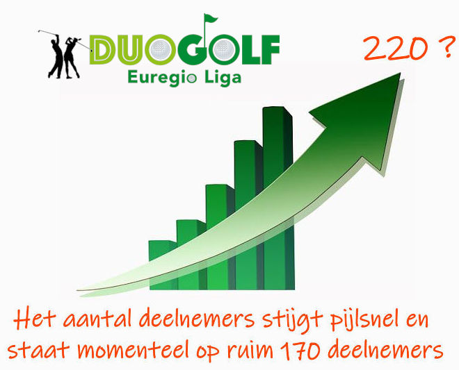 Duogolf Euregio Liga tweet media