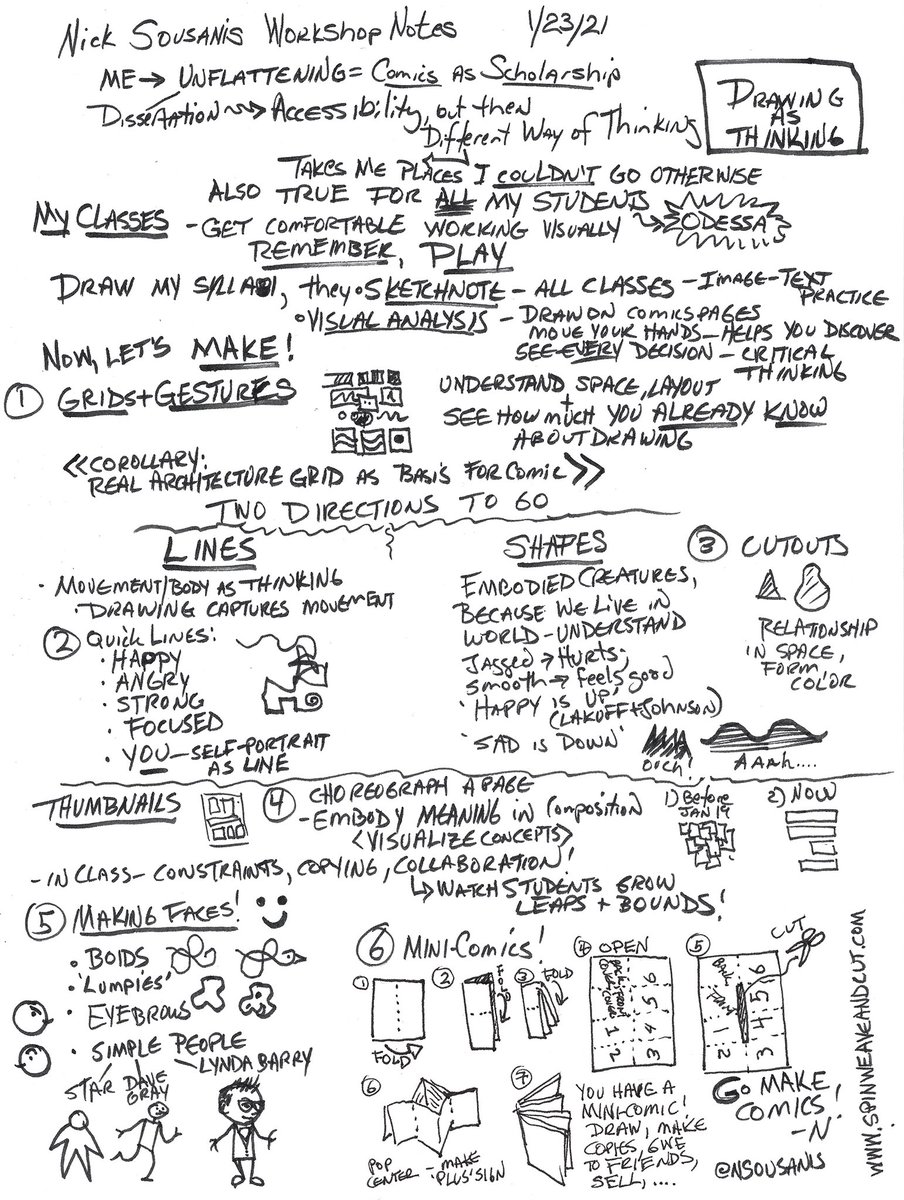 Nsousanis's tweet photo. A sneak peek at what we’ll do in the comics-making workshop I’m giving in less than an hour as part of our #comicsclassroom event! Info, this sketch map & related resources for teaching comics all available here https://t.co/fvxFgFDC4P https://t.co/v1txSsKstE