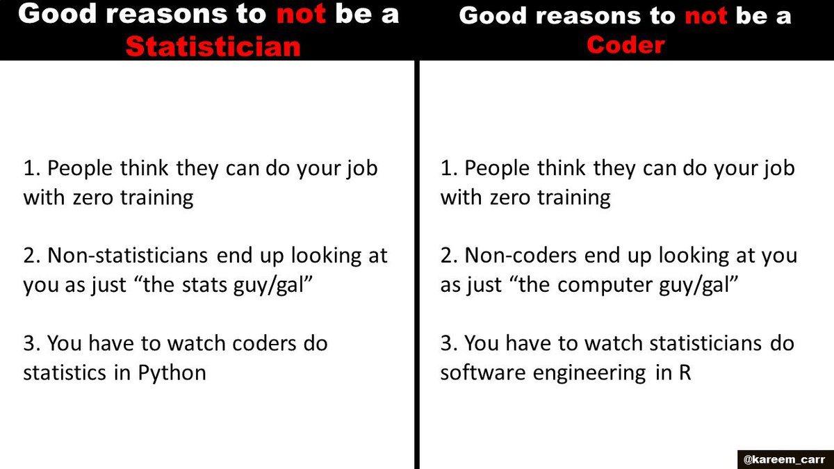 Dr Kareem Carr tweet media