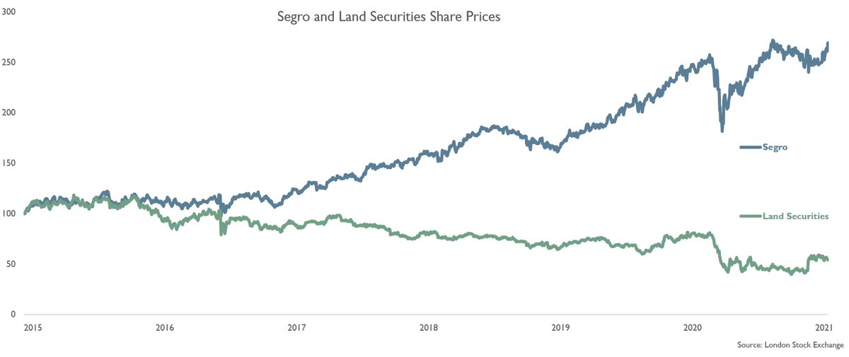 Noble Francis tweet media