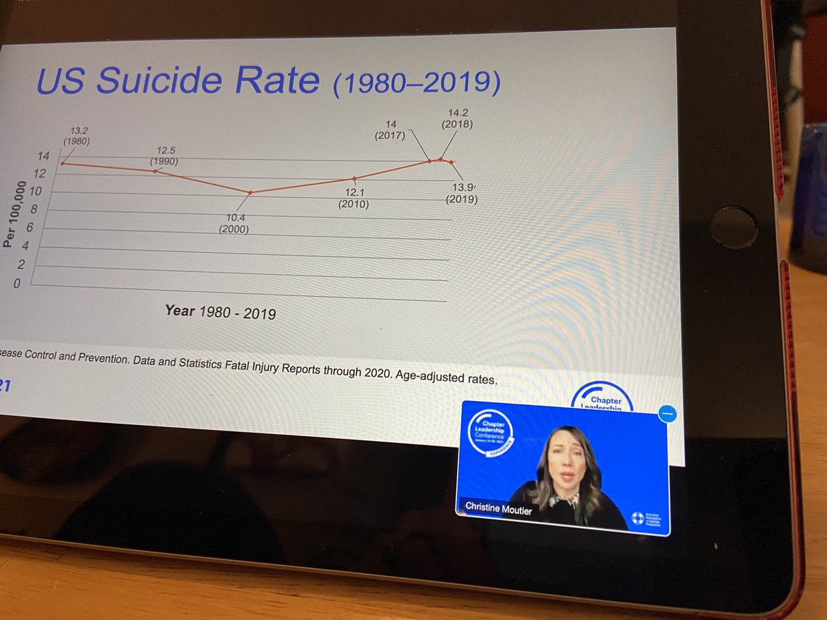 AFSPTN's tweet photo. Doing some virtual conferencing this weekend. The @afspnational Chapter Leadership Conference addresses adaptive procedures for education, support, awareness/fundraising and public policy work during the pandemic. #AFSP21 #CLC https://t.co/QLFtuZMaz5