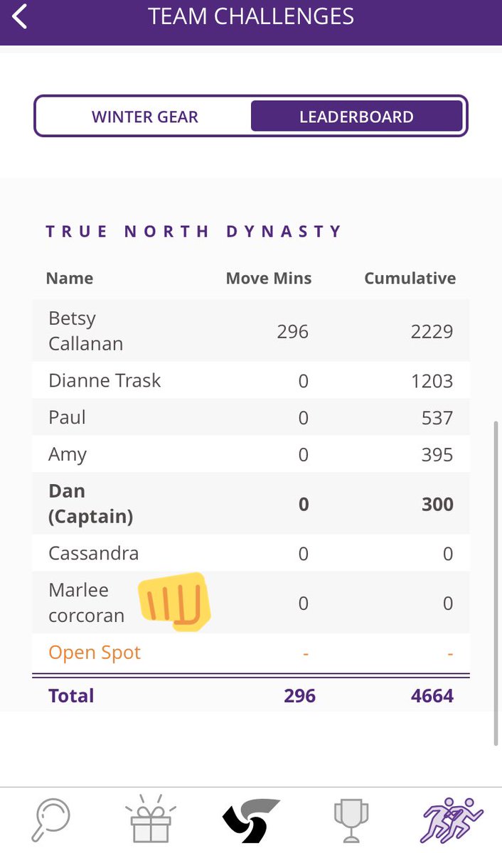 PhysEdDynasty's tweet photo. We have a new member!!!! Welcome to the True North Dynasty. @CorcoranMarlee!!
@BetsyCallanan @ParticipACTION #TrueNorthChallenge #TrueNorthMove @envhealthguy @Nrgizr11 https://t.co/LtTrbuyer0