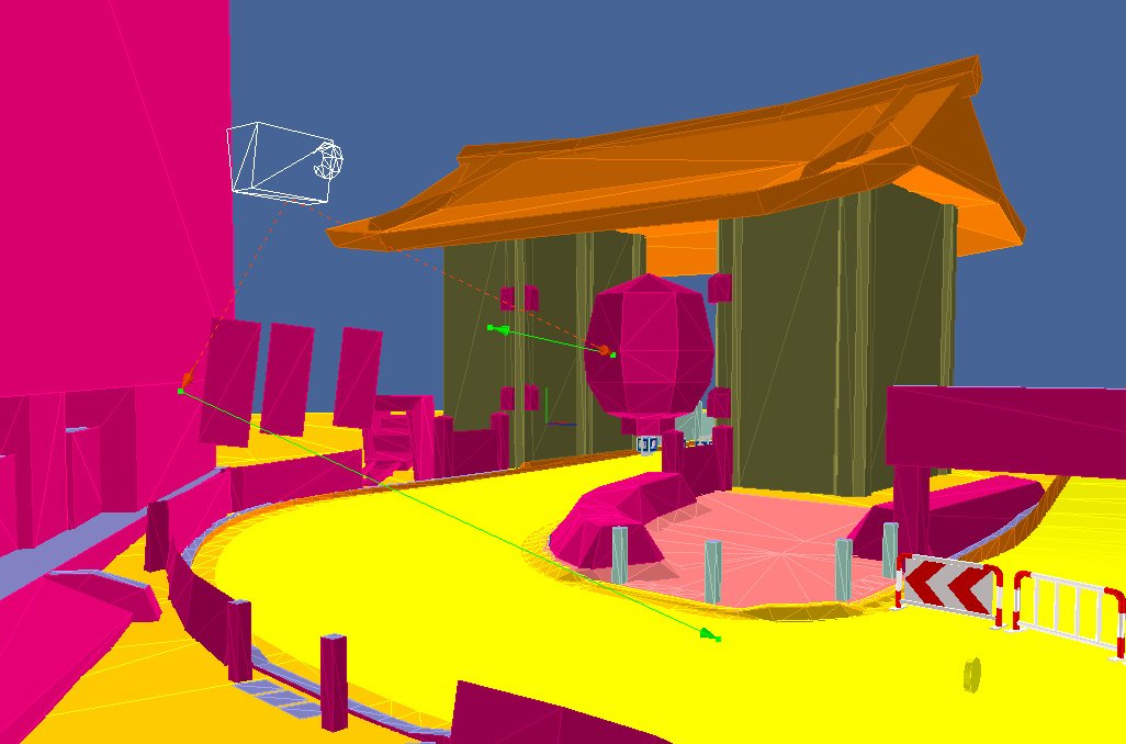 - Setting camera path for video production- Another camera path- Coming up with new ideas- Game development