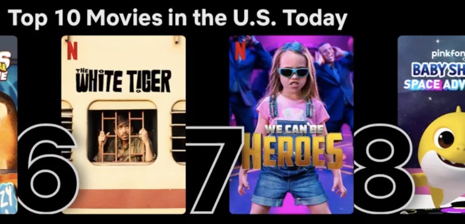 priyankachopra's tweet photo. Thank you to everyone around the world who has watched #TheWhiteTigerNetflix and made it #1 in India, #7 in the top 10 UK films, and #6 in the top 10 US films! Also I see you #WeCanBeHeroes! 🙏🏽

@_GouravAdarsh 
@RajkummarRao 
#RaminBahrani 
@netflix 
@NetflixIndia 
@NetflixUK https://t.co/Y31VL6XuAs