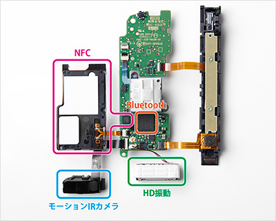 - Joy-Con hardware development- Testing 3DS faceplates- Yarn Yoshi amiibo factory photo from China- Nintendo 3DS hardware design