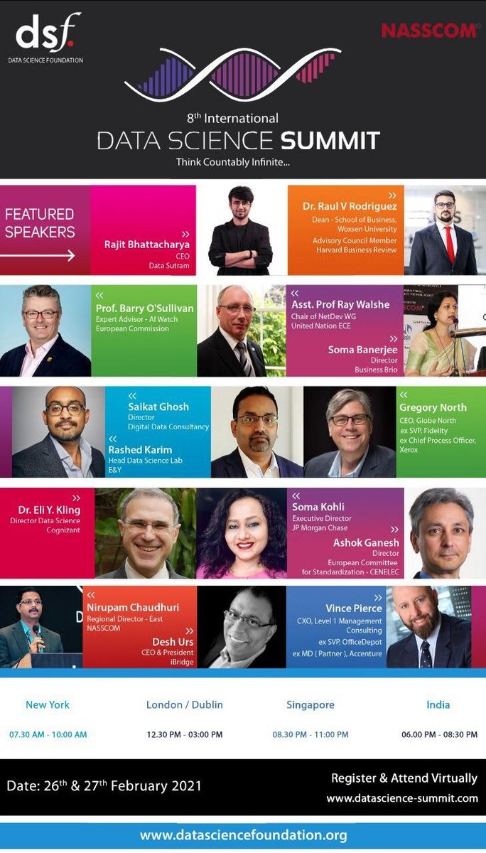 RayWalshe's tweet image. CHECK out the #speakers @ #DataScienceSummit21 #DataSummit21  #Registration Open and #Free Link here 
eventbrite.com/e/8th-internat…

#ai #data #science #analytics #artificialintelligence #dl #ml #tech #machinelearning