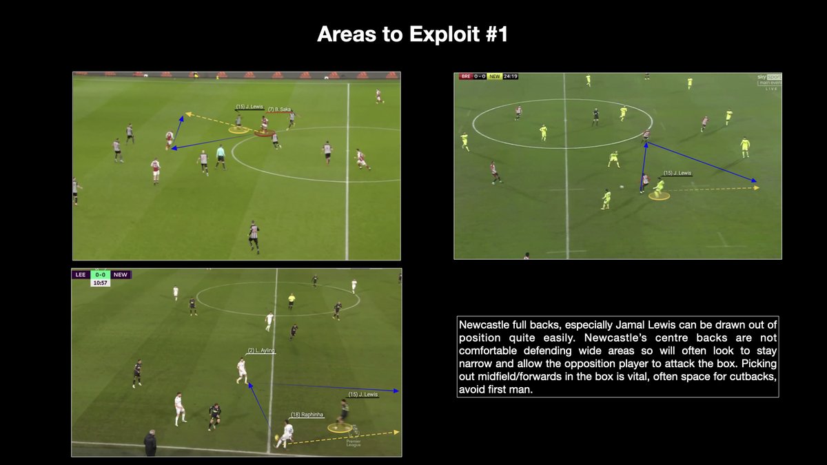 Going forward their full backs are relatively good however defensively can be got at. Sucking them in and playing around them is a good way of creating space.