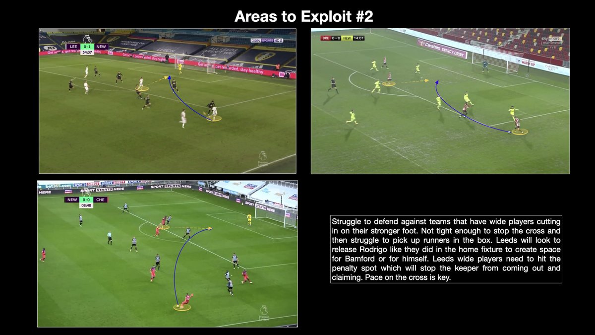 Changing the angle on the cross and having their centre backs run backwards with midfield runners is also an effective way to create chances against Newcastle.
