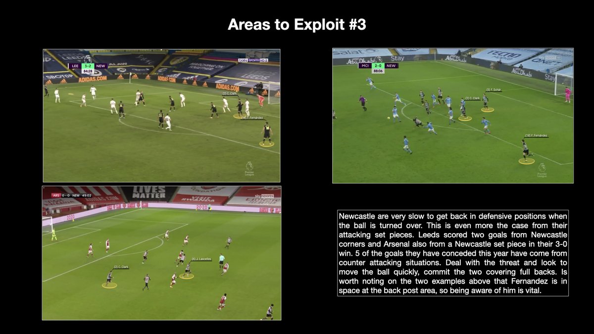 When they do commit bodies forward via set pieces or in open play, they're extremely slow to get back into their defensive shape.