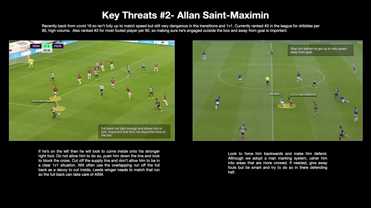 Another player who has just returned and a danger is Saint-Maximin. With Leeds man marking system, a dribble and a good one at that can unbalance us.