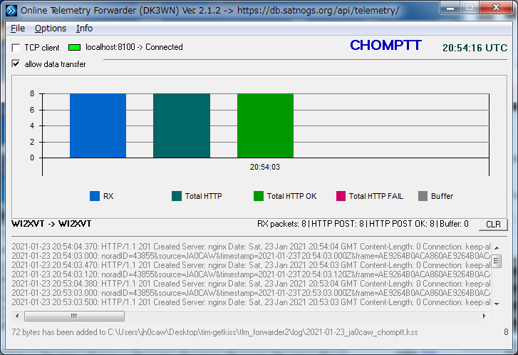 JA0CAW's tweet photo. CHOMPTT/ CAPE-3 1K2 Telemetry over Japan #chomptt #cape3 #amsat https://t.co/siJbC5X09o